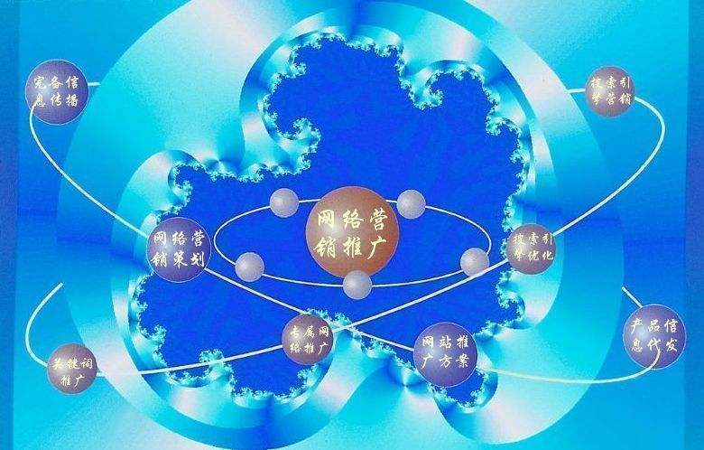 金塔新媒体运营企业需要掌握的网络推广技巧有哪些